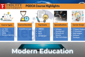 10 Career Opportunities After Completing PGDCA